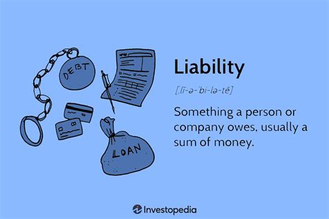 what is liability shift|What is Liability shift 